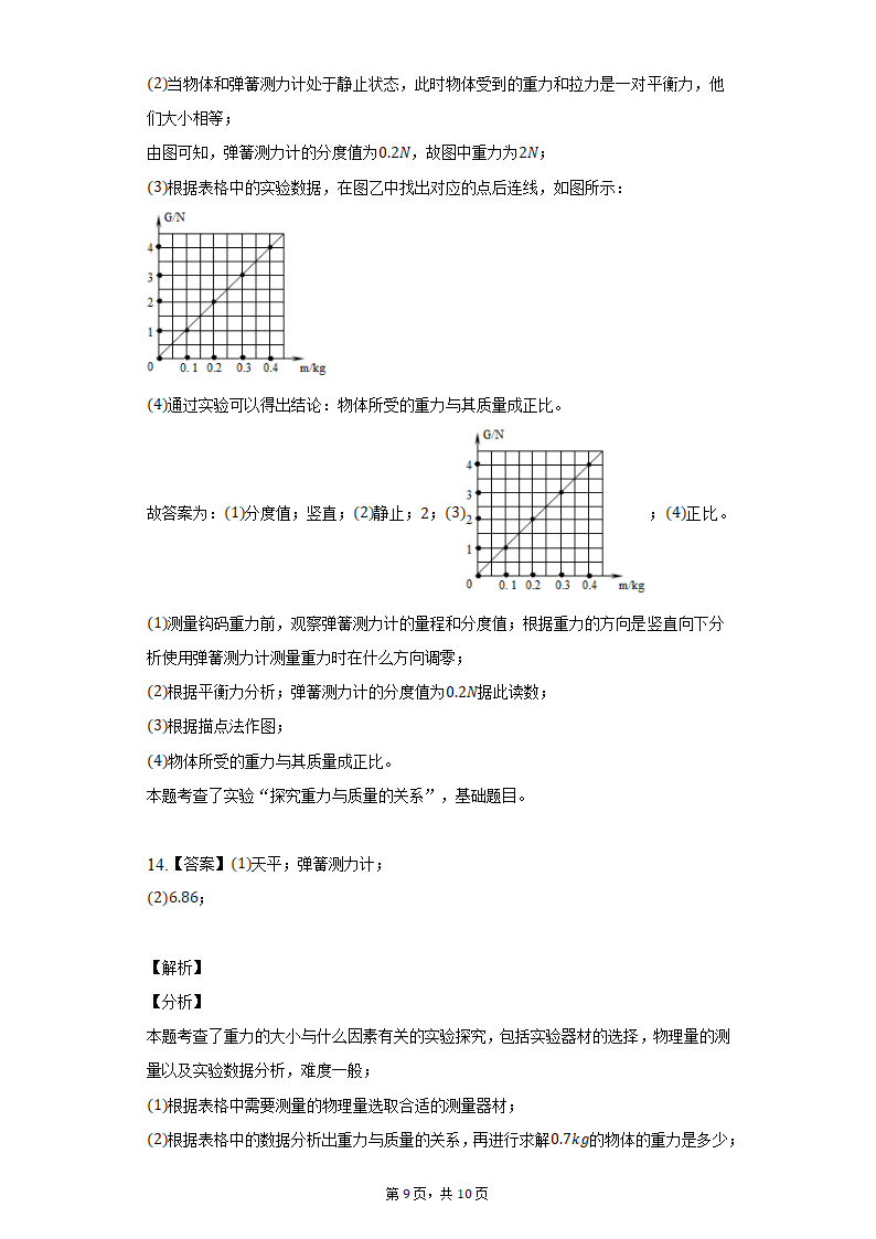 鲁科版八年级物理6.3重力习题（有解析）.doc第9页