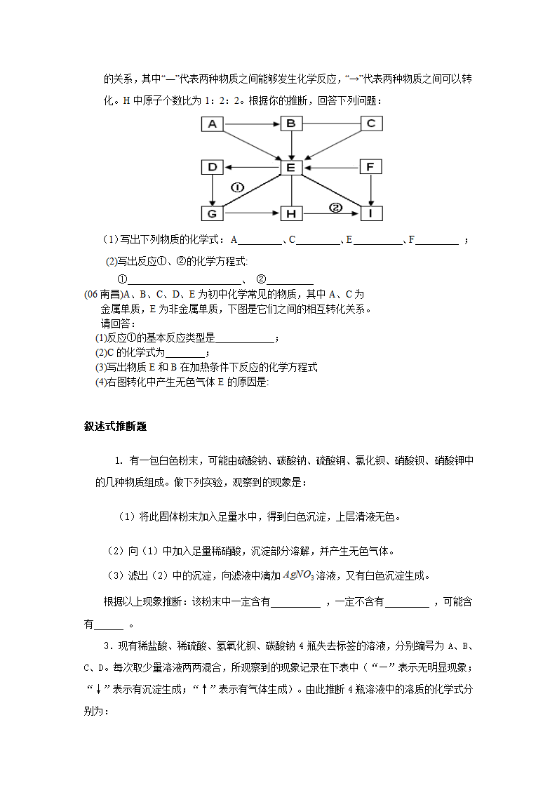 初中化学推断题解题技巧.doc第4页