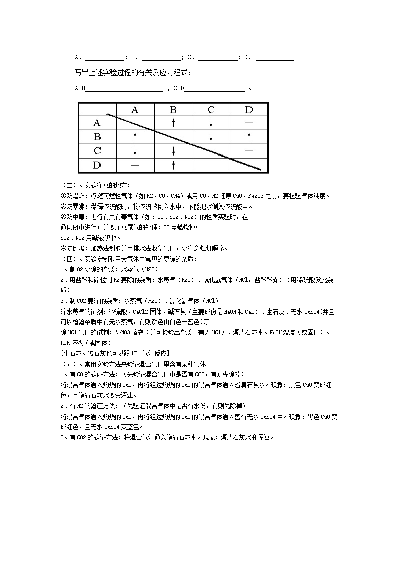 初中化学推断题解题技巧.doc第5页