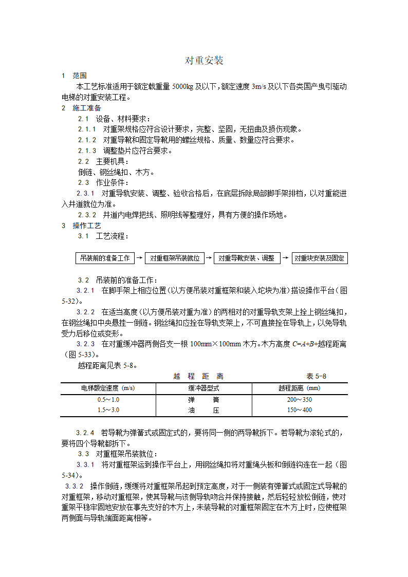 房建技术交底对重安装工艺.doc