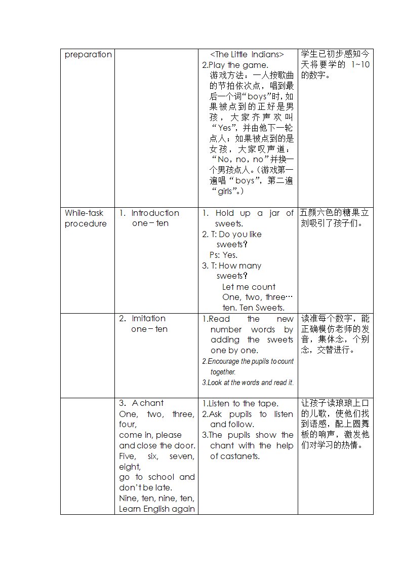 上海版牛津英语一年级上册教案.doc第17页