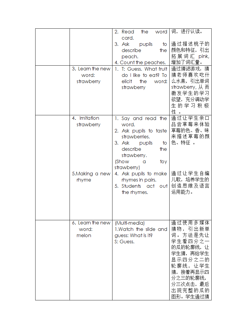 上海版牛津英语一年级上册教案.doc第43页