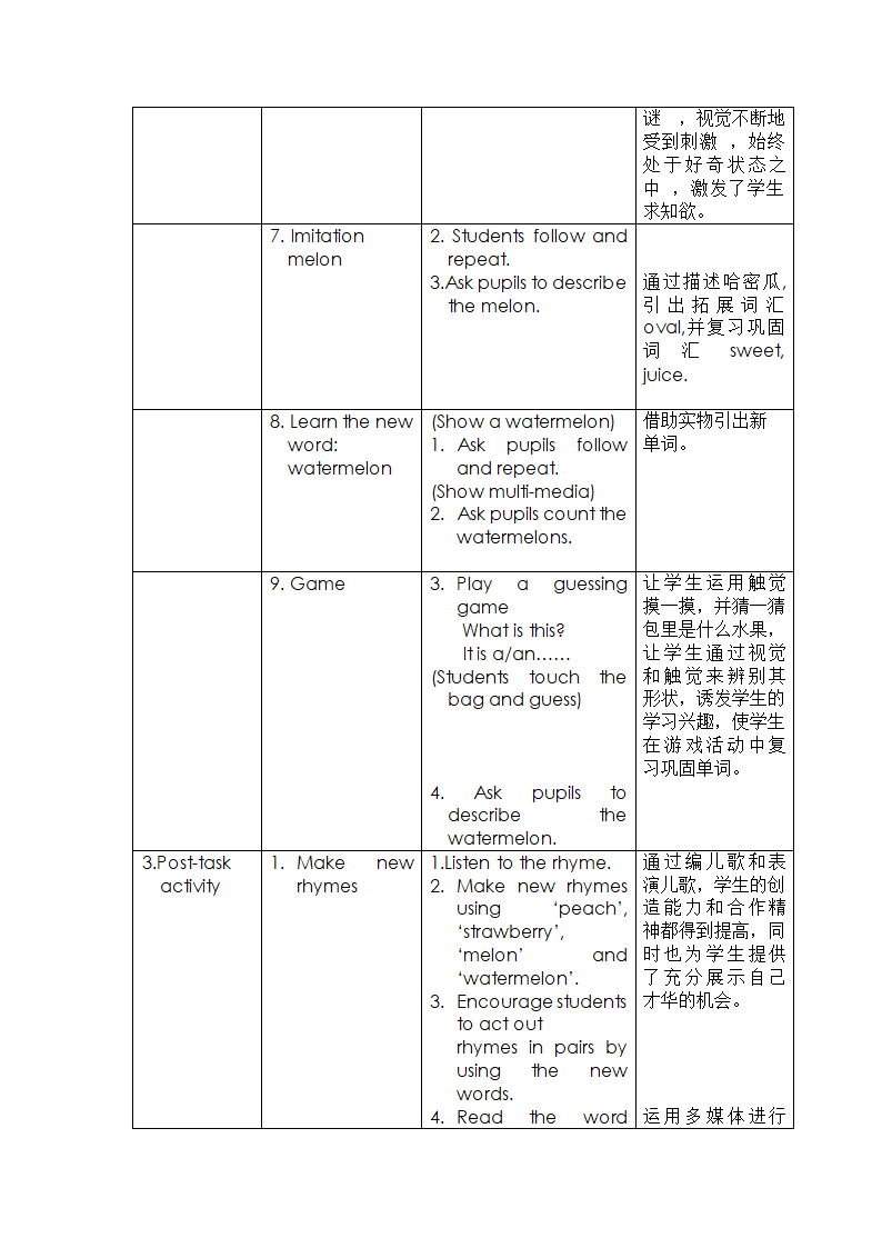 上海版牛津英语一年级上册教案.doc第44页