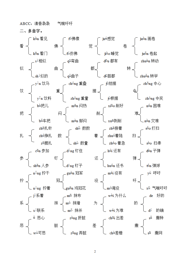 人教版小学四年级语文下册总复习资料.doc第2页