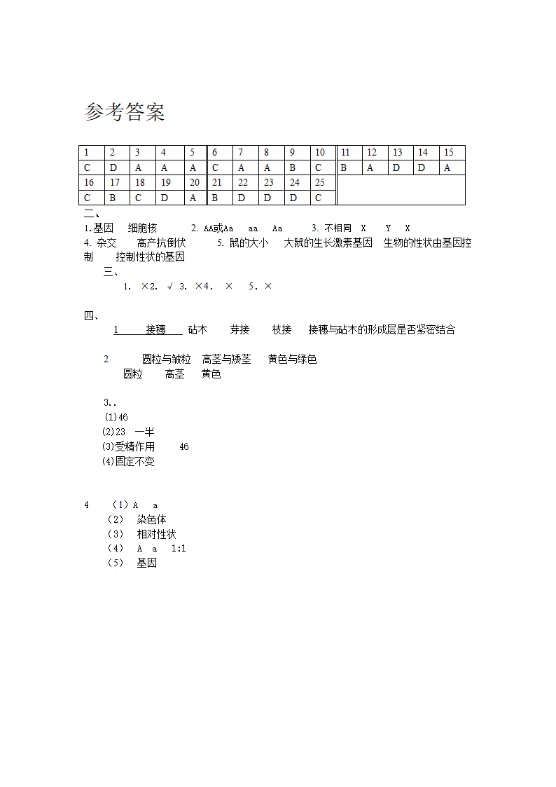 八年级下生物期中考试试题.docx第5页