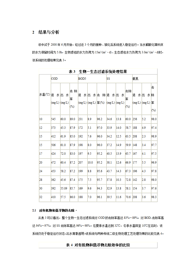 生物生态过滤工艺处理城镇污水.doc第3页