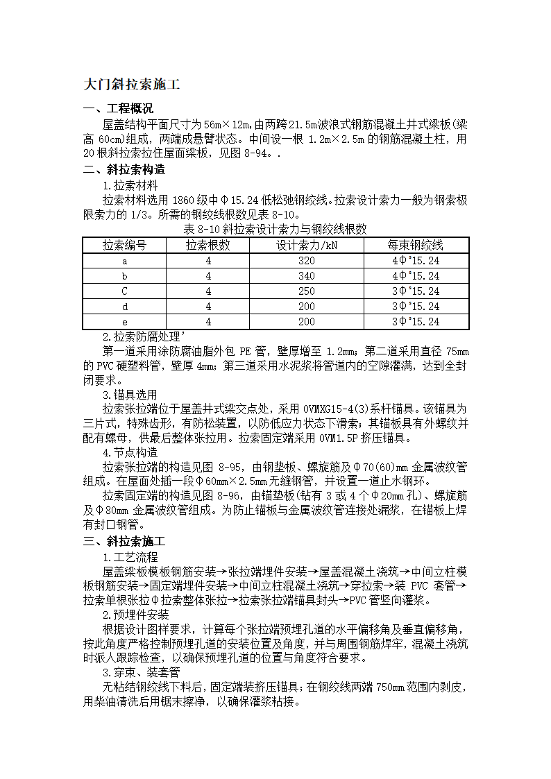 屋盖结构斜拉索施工工艺.doc