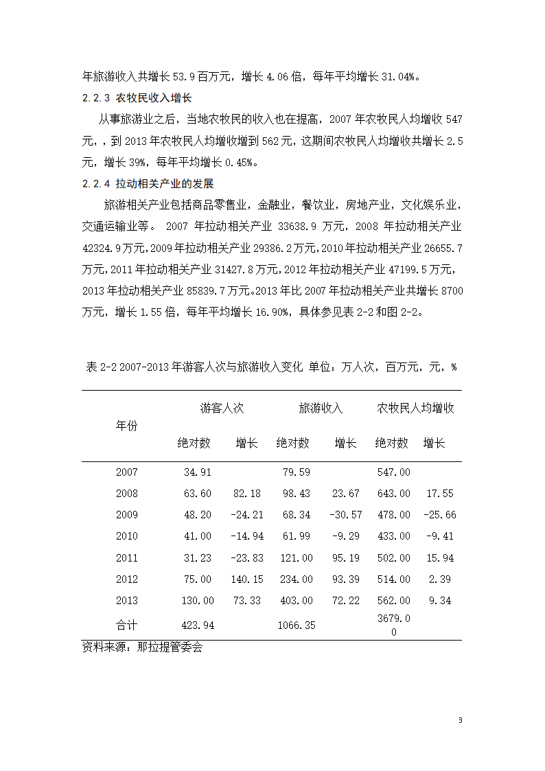 旅游市场中存在的问题及其对策.docx第8页