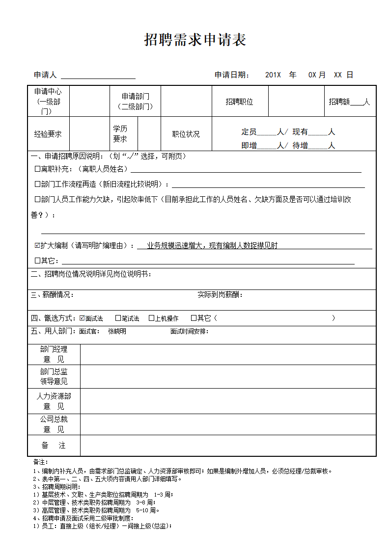 招聘需求申请表.doc