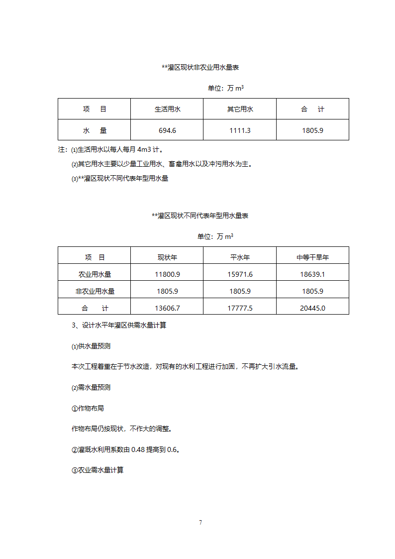 XX灌区开发土地治理项目可研报告.doc第9页