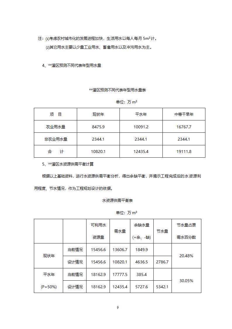 XX灌区开发土地治理项目可研报告.doc第11页