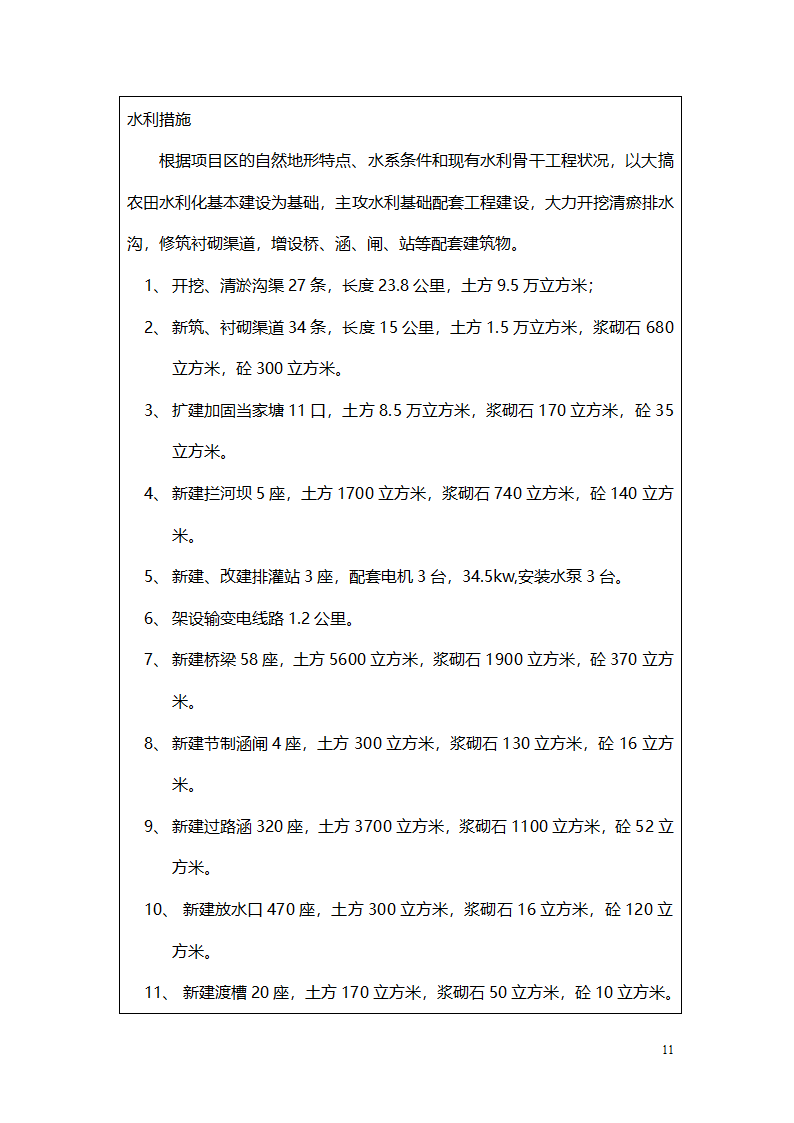 农业综合开发项目申报标准文本.doc第11页