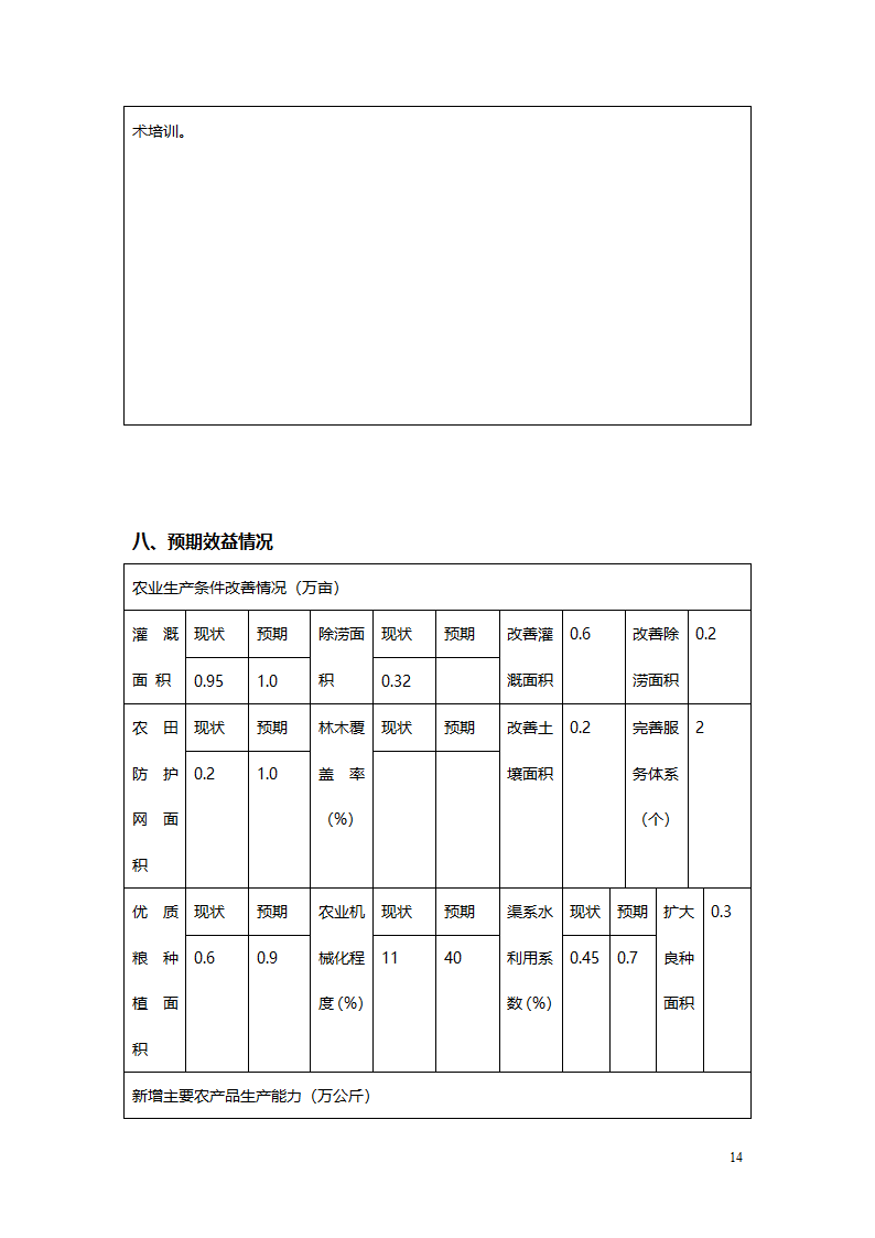 农业综合开发项目申报标准文本.doc第14页