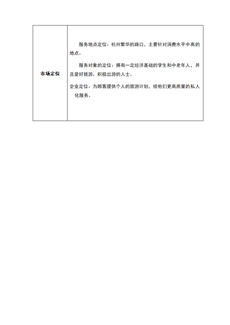 私人定制旅游服务商业计划书.docx第9页