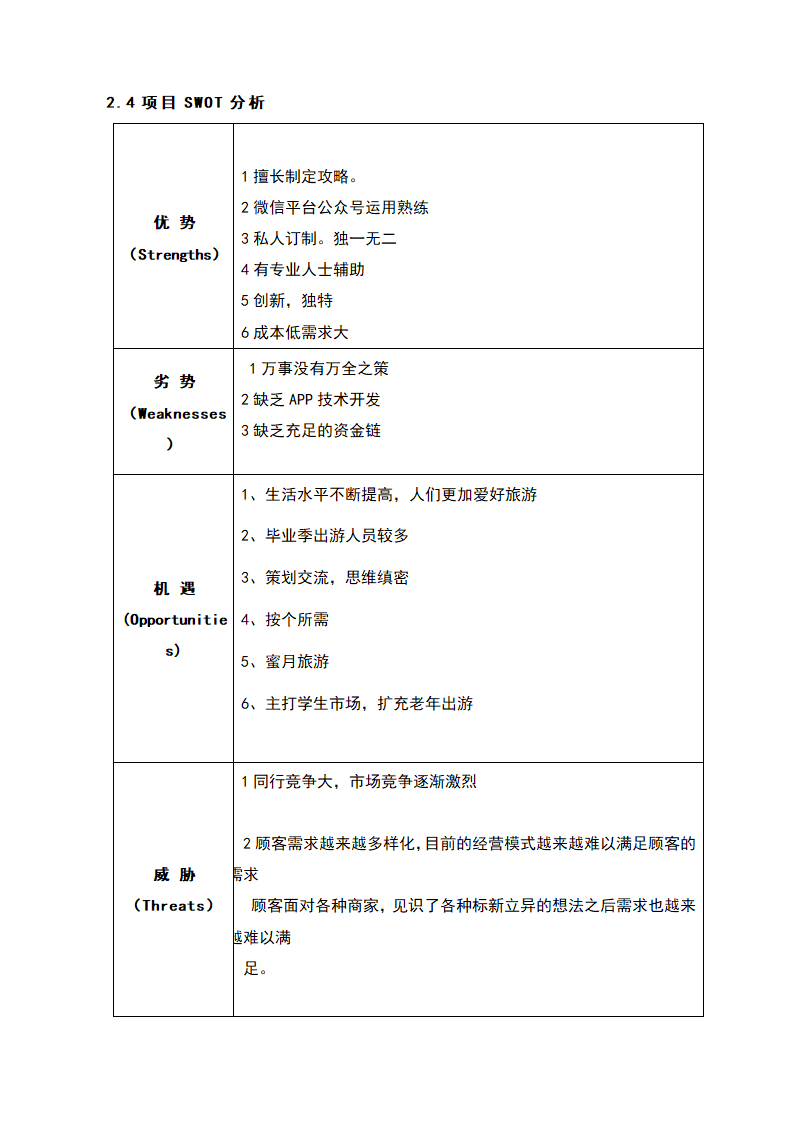 私人定制旅游服务商业计划书.docx第12页