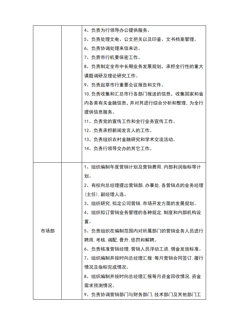 私人定制旅游服务商业计划书.docx第20页