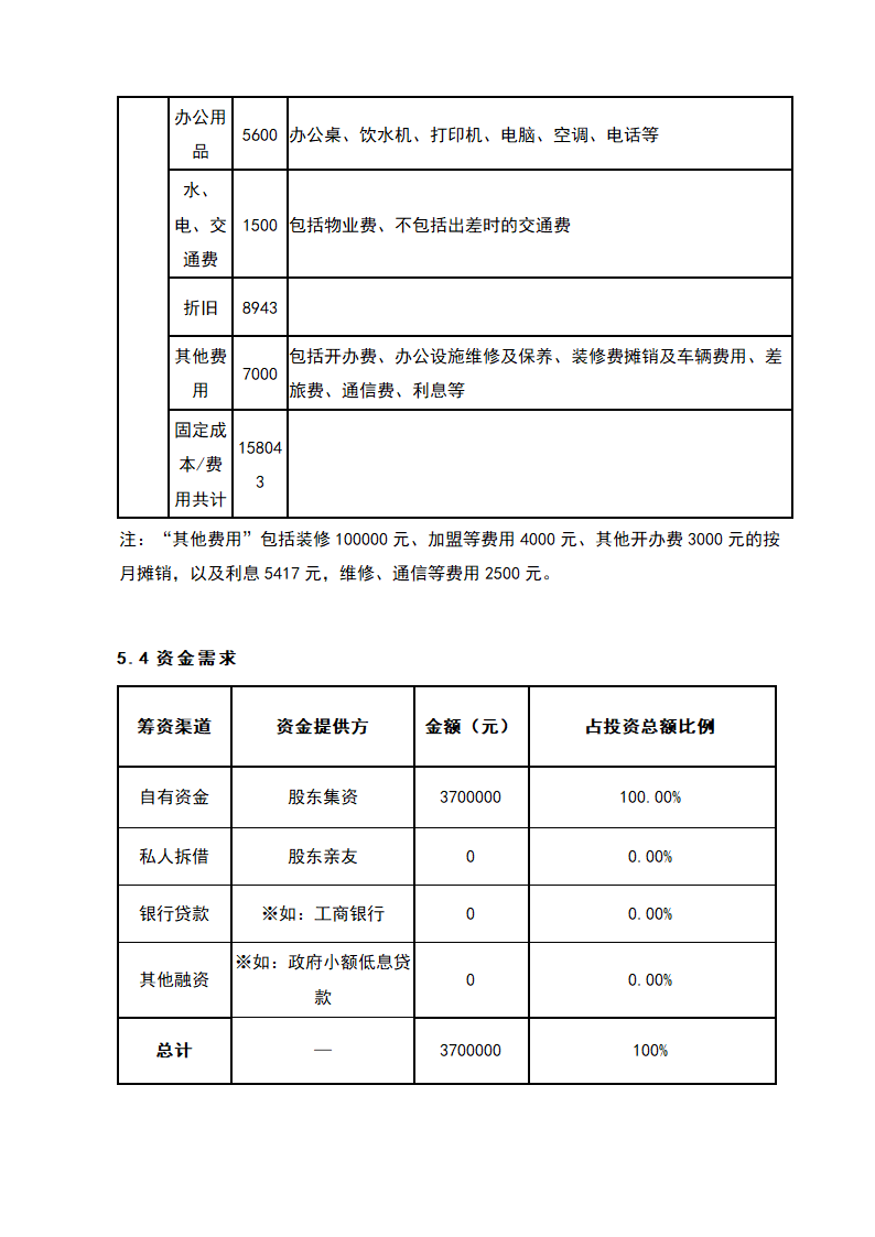 私人定制旅游服务商业计划书.docx第24页