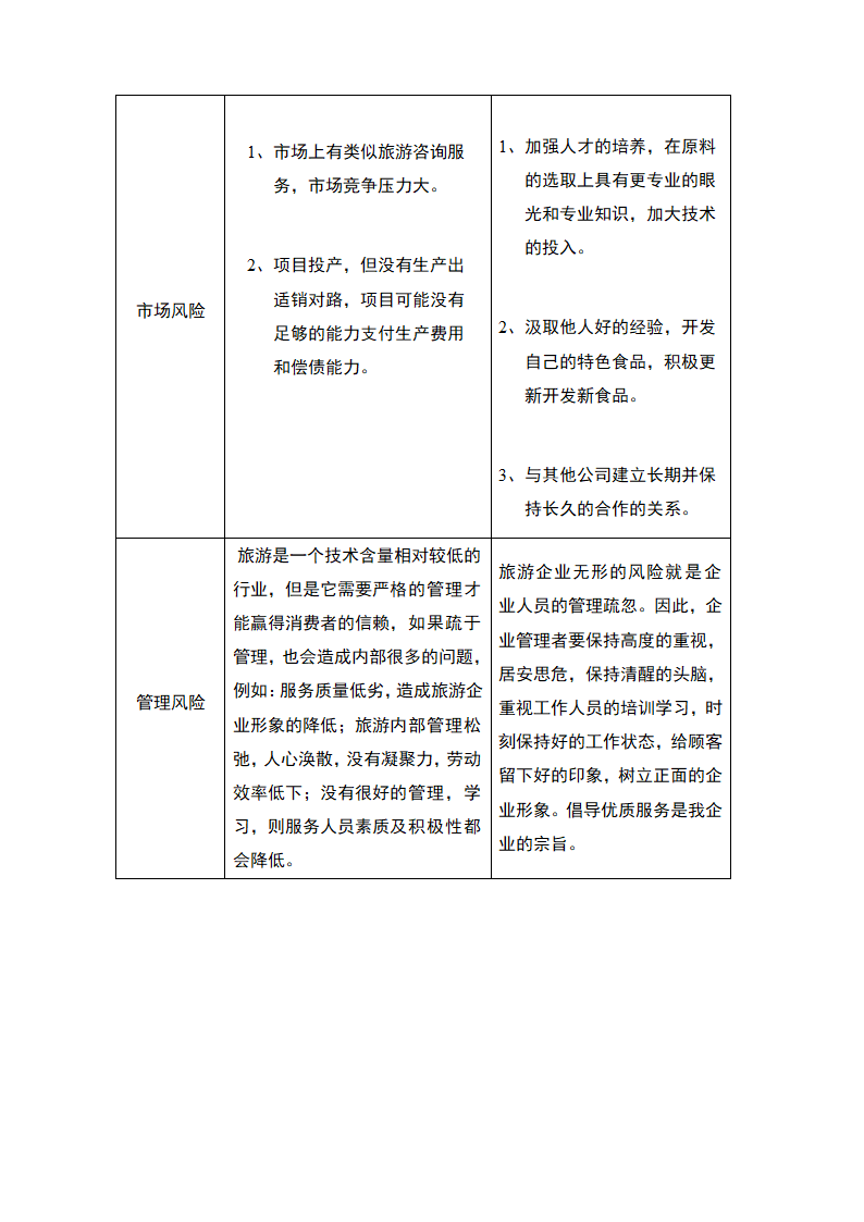 私人定制旅游服务商业计划书.docx第27页