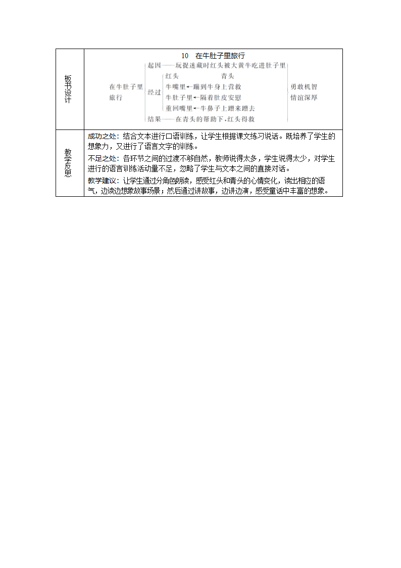 10  在牛肚子里旅行教案(含反思）（表格式  2课时）.doc第4页