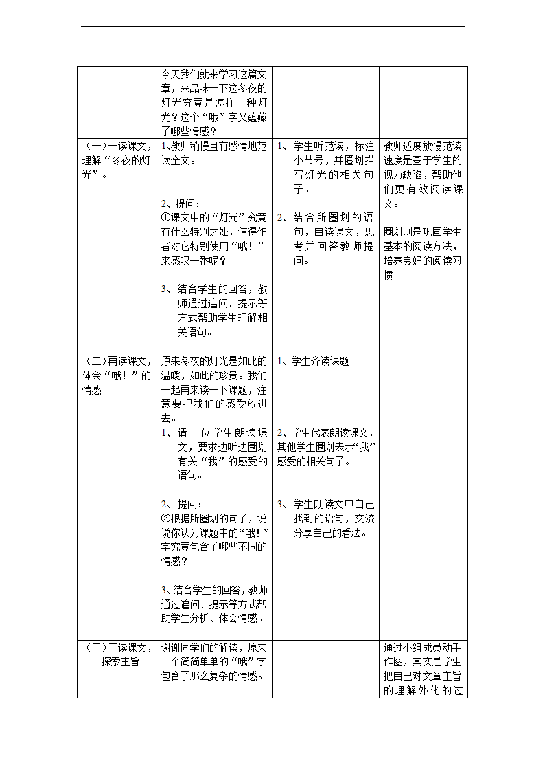 语文六年级上鲁教版2.9《冬夜的灯光》教案.doc第2页