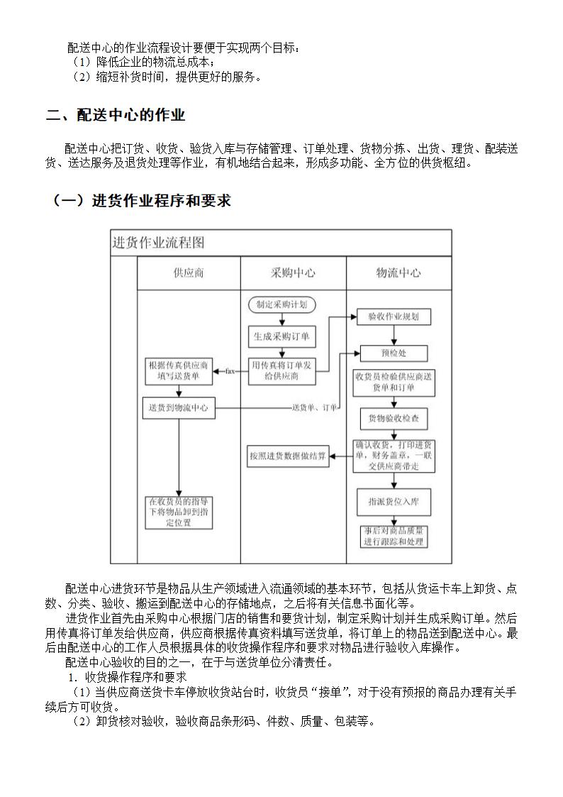 物流配送中心的基本作业流程.doc第2页