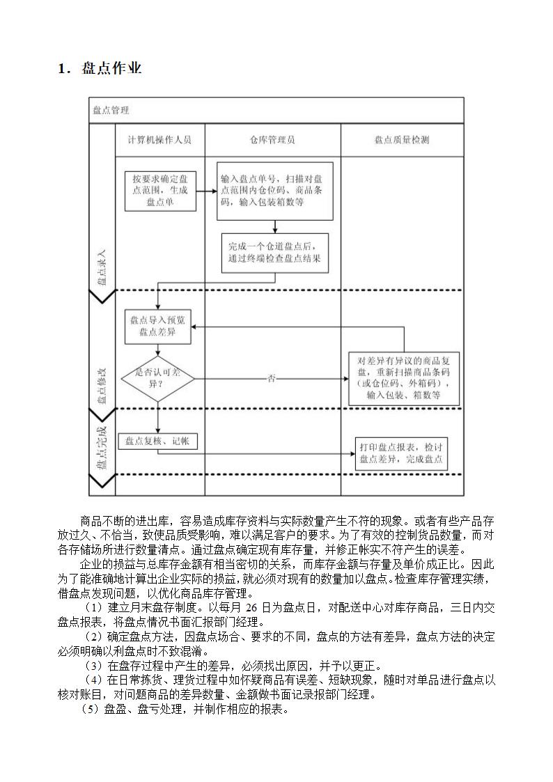 物流配送中心的基本作业流程.doc第11页