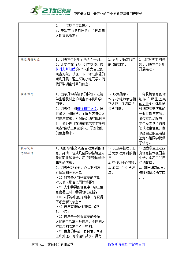 活动1 调查周围人群的信息需求 教学设计.doc第2页