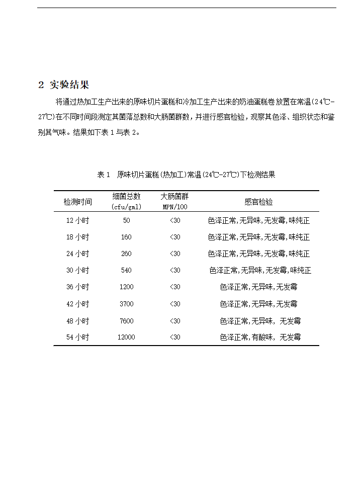 食品工程专业论文 浅谈蛋糕类食品保质期.doc第7页