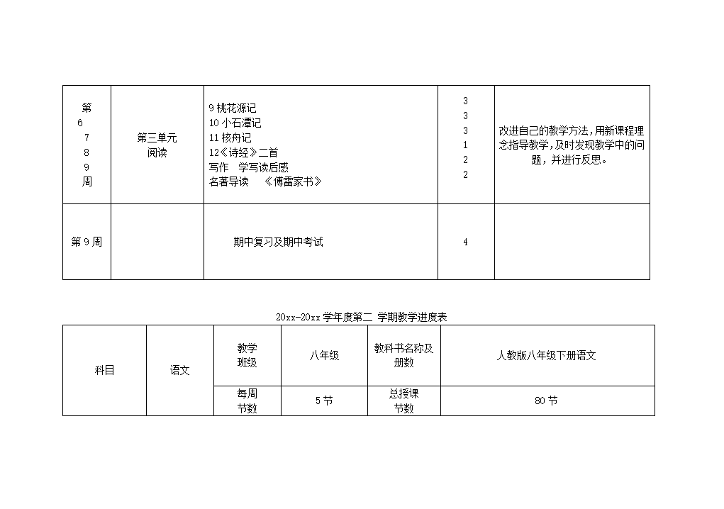 初中语文部编版八年级语文下册教学计划.doc第5页