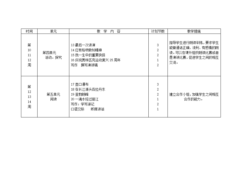 初中语文部编版八年级语文下册教学计划.doc第6页