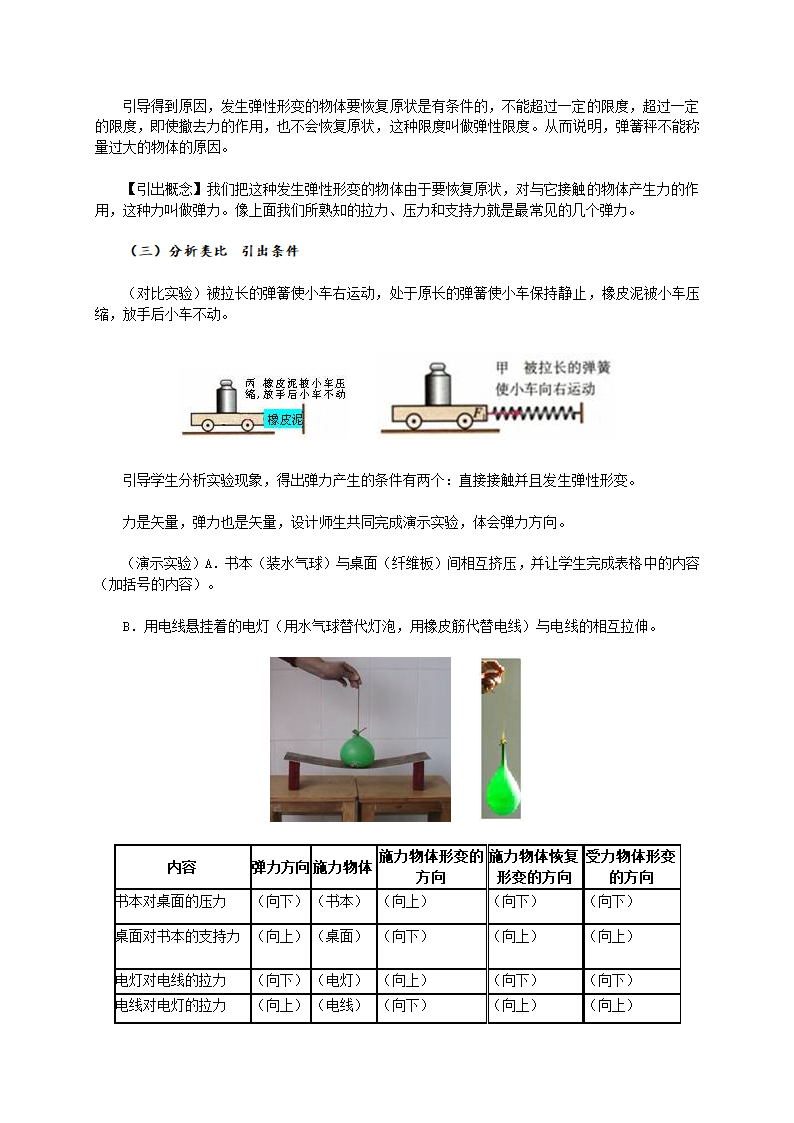 人教版物理必修一3.2《弹力》教学设计.doc第5页