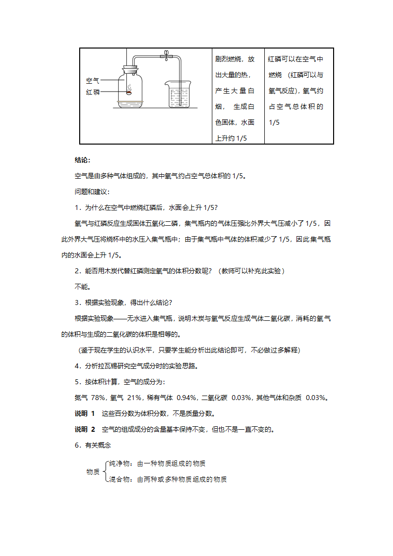 人教版九年级化学《空气》教案.doc第5页