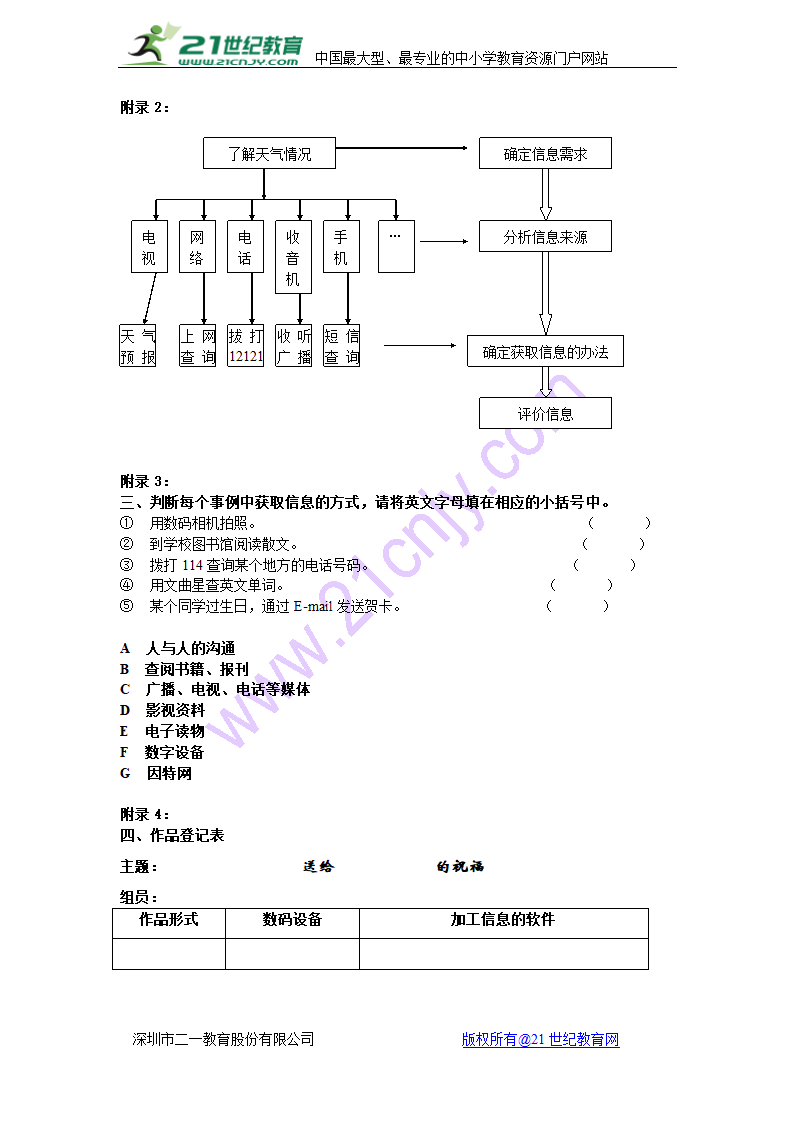 活动1 调查周围人群的信息需求 教案 (3).doc第7页