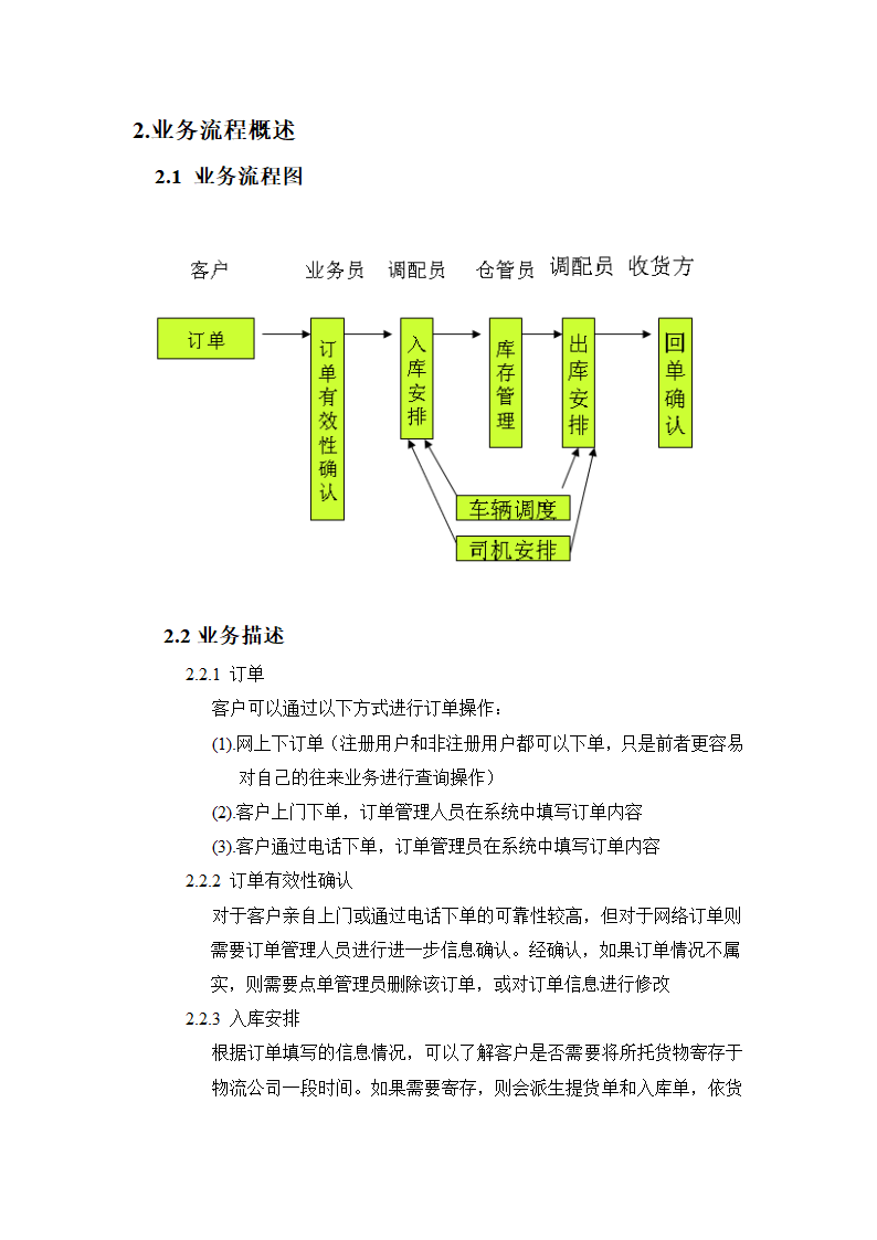 物流管理系统需求分析.doc第2页