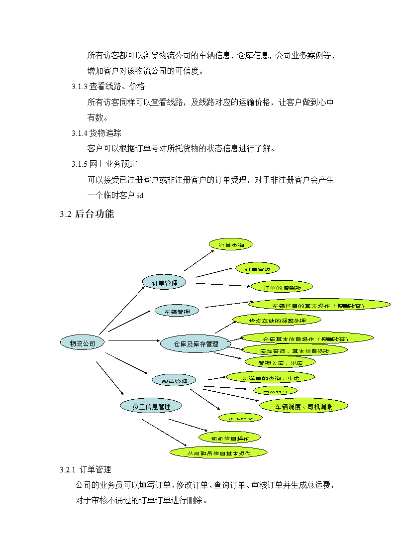 物流管理系统需求分析.doc第4页