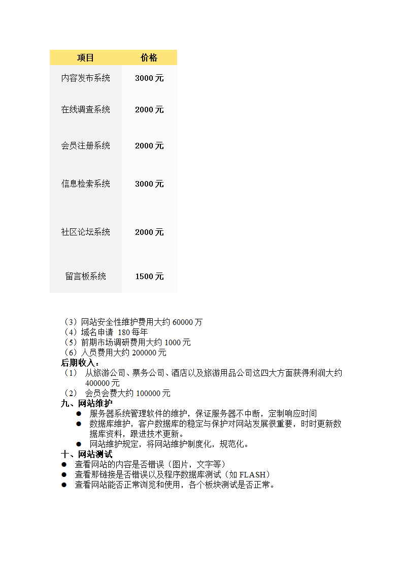 旅游网站策划书.docx第7页