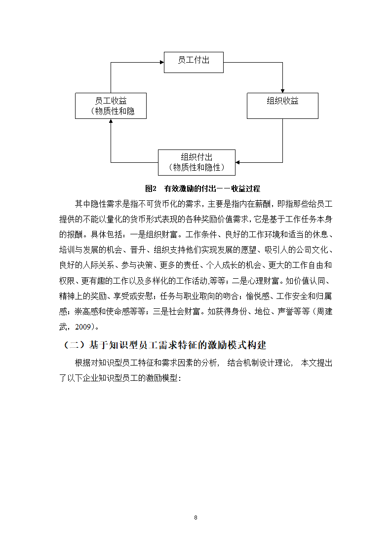 基于知识型员工需求分析的A企业激励机制设计研究.doc第14页