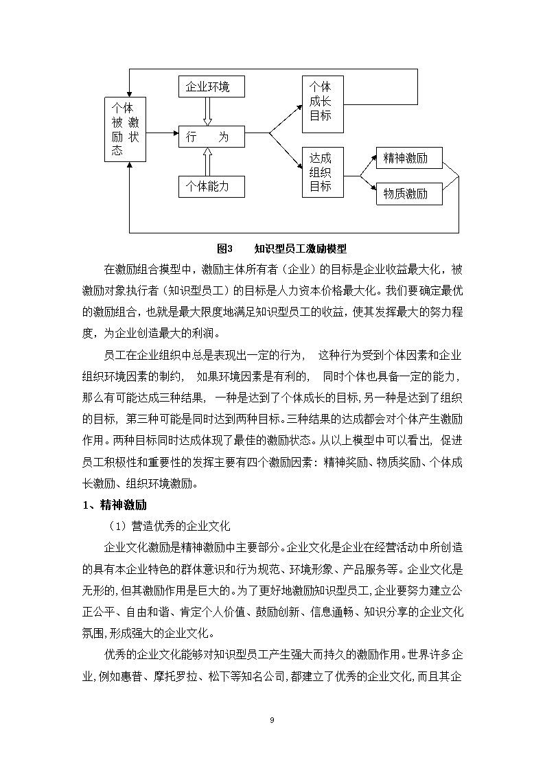 基于知识型员工需求分析的A企业激励机制设计研究.doc第15页