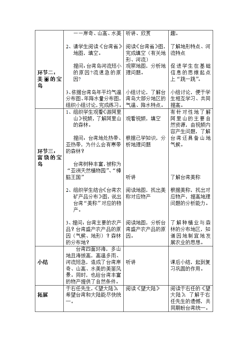 沪教版地理七年级上册-1.2 台湾省 教案（表格式）.doc第2页