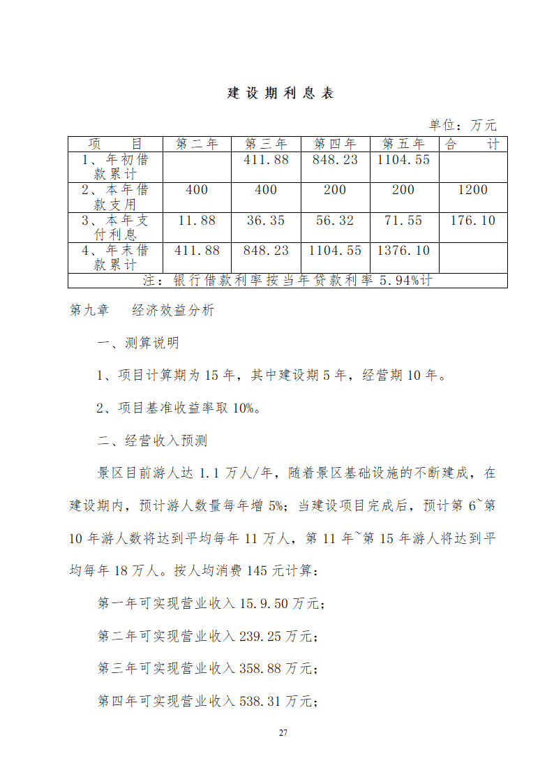 贵州省遵义海龙屯旅游资源开发.doc第27页