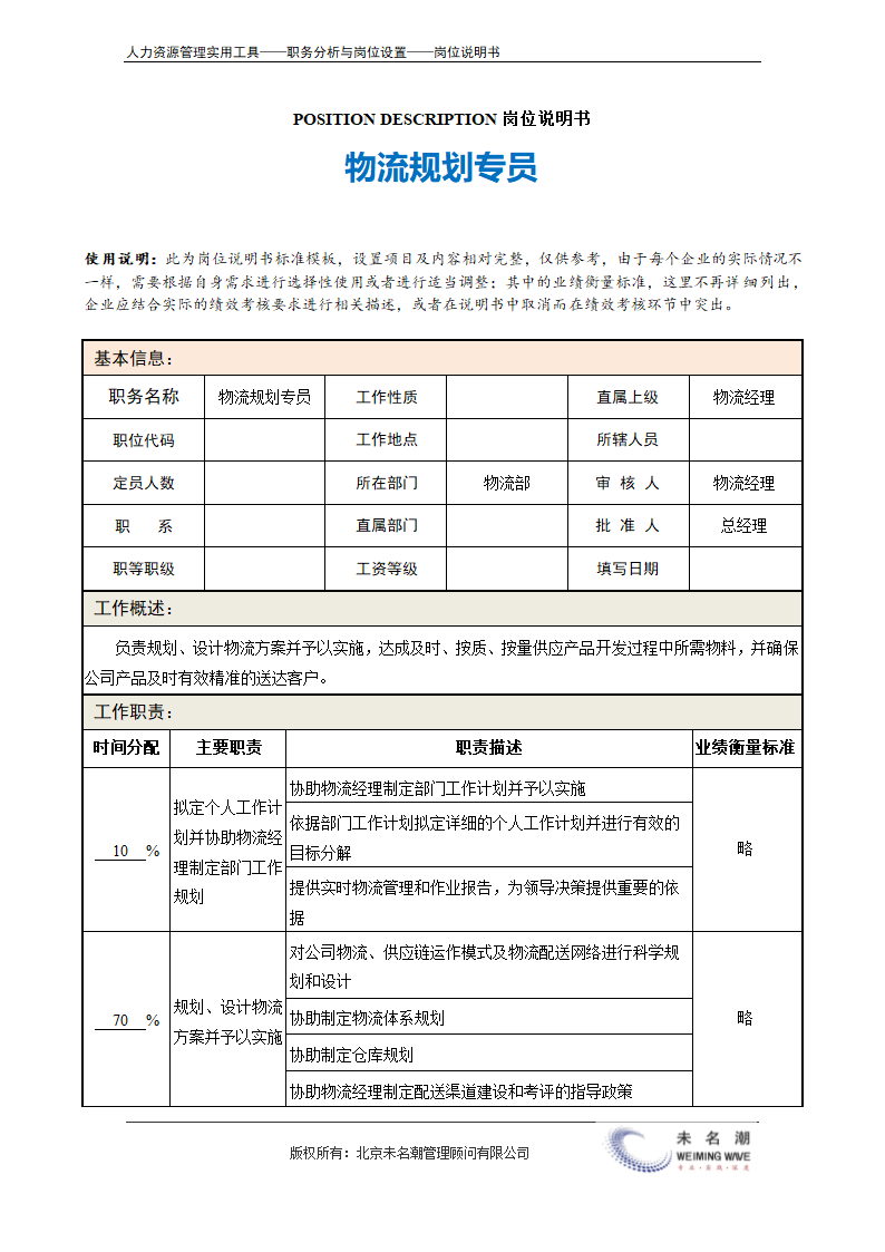 岗位说明书——物流规划专员.doc第2页