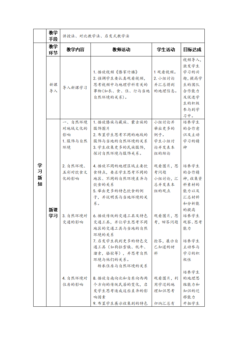 商务星球版八上地理 4.4繁荣地方特色文化 教案（表格式）.doc第2页