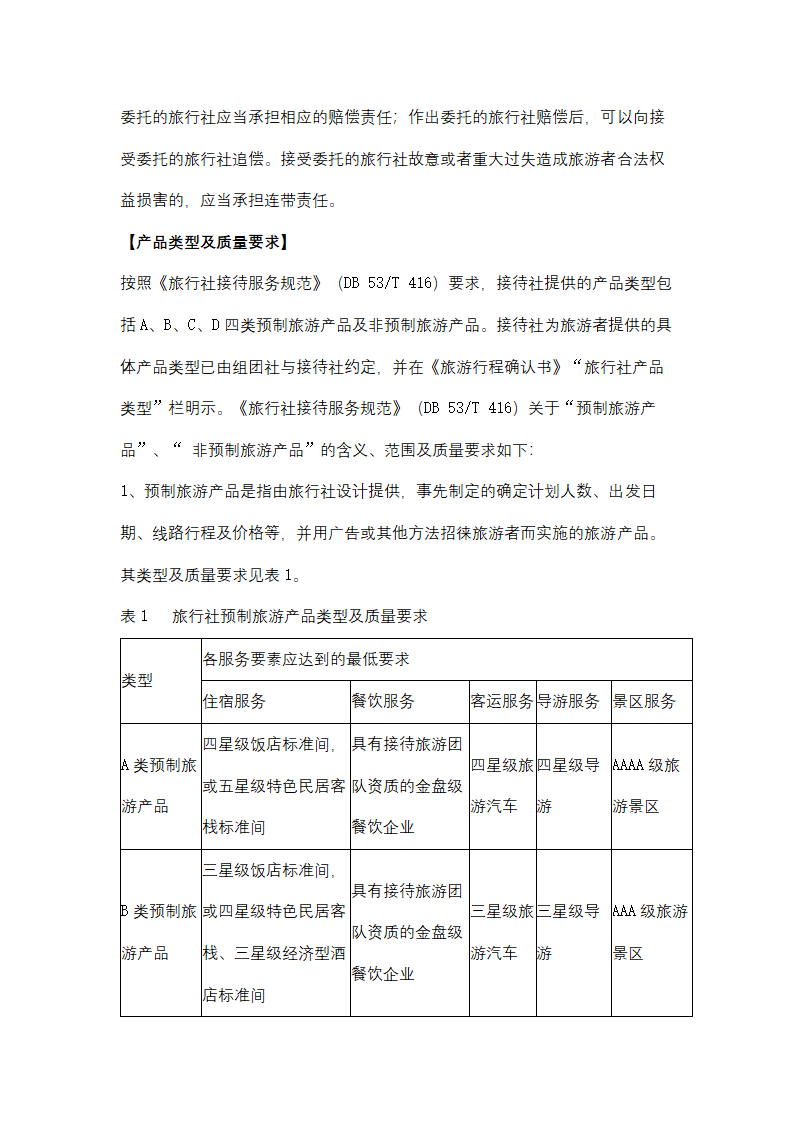 云南省接待旅行社服务质量告知书.docx第3页