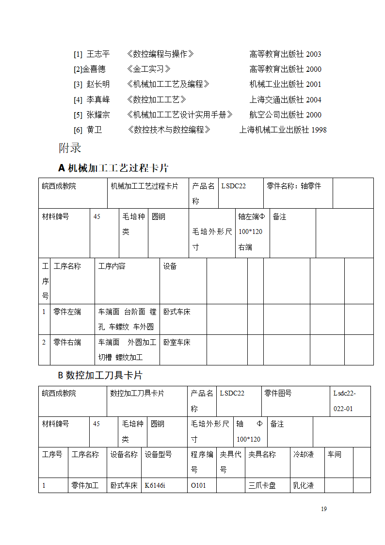 数控毕业论文 齿轮轴的数控加工.doc第23页