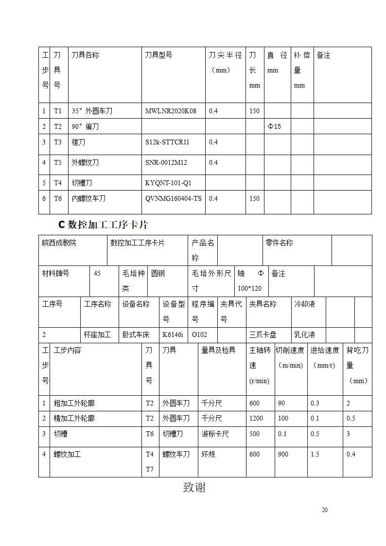 数控毕业论文 齿轮轴的数控加工.doc第24页