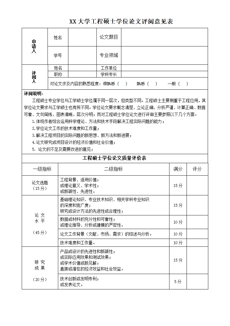 论文评阅意见书.doc