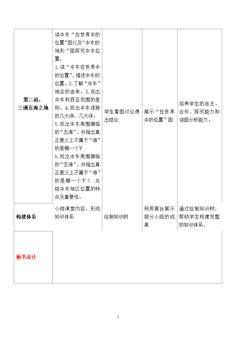 地理第8章东半球其他的地区和国家第1节中东第1课.doc第5页