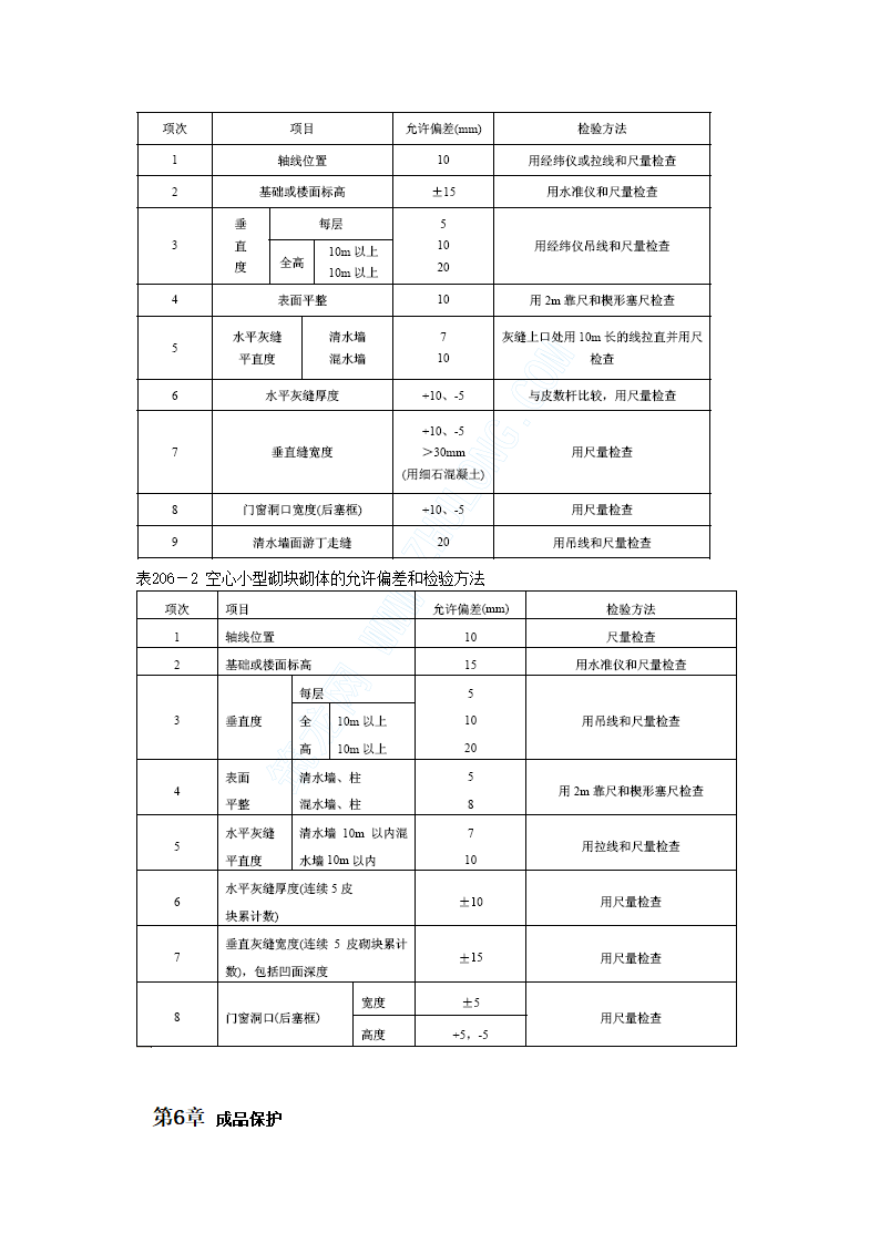 中、小型砌块墙砌筑施工工艺.doc第4页