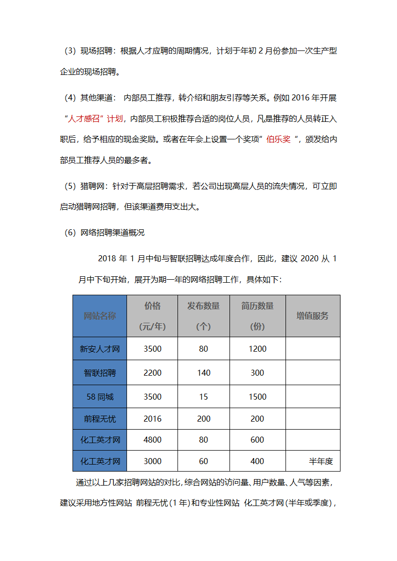 年度招聘计划.doc第5页