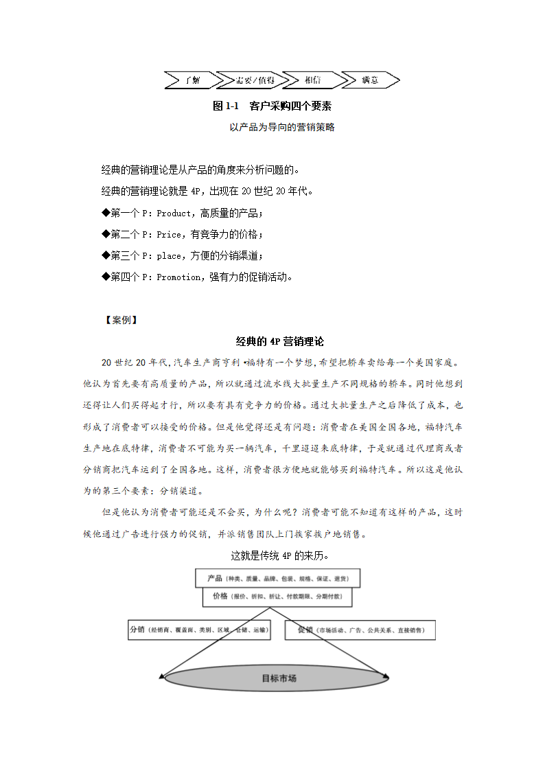 销售成功的营销策略.docx第4页